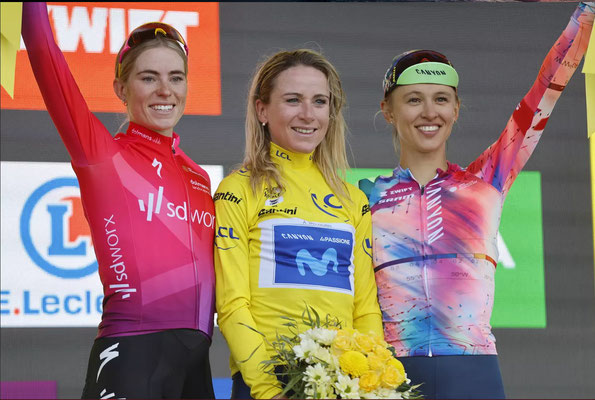 Podium Tour de France Femmes 2022  1- A. Van Vleuten  2- D. Vollering  3- K. Niewiadoma
