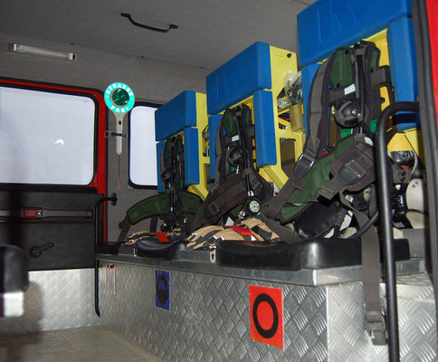 Mannschaftsraum mit Atemschutzgeräten