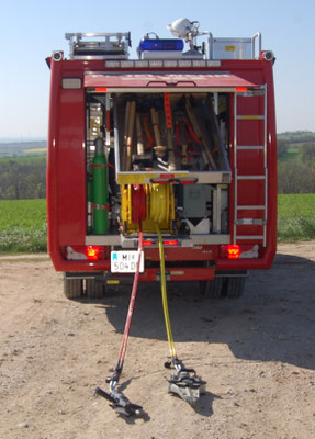 Schere und Spreitzer