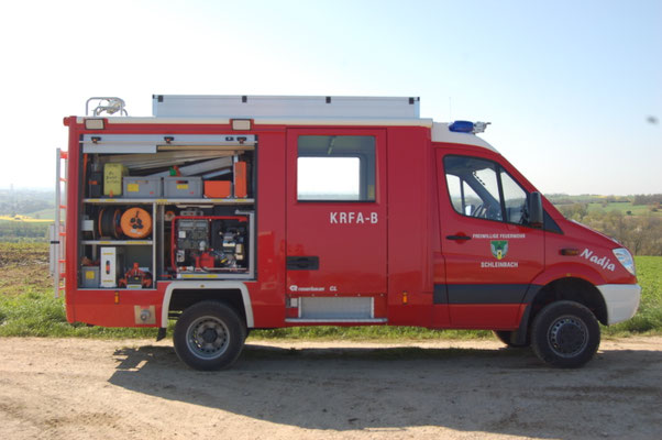 rechte Seite (in Fahrtrichtung gesehen)