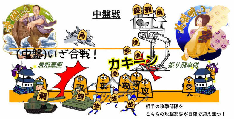 わたしにもわかる　将棋振り飛車戦法 61FyB4E4piL.jpg