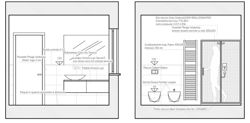 progettazione bagno