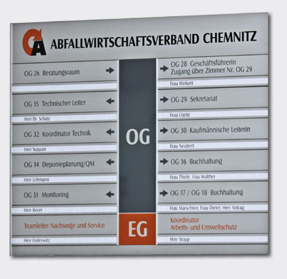 CLICK-Paneelsystem / Wegweiser