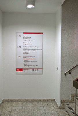 Wegweiser SYSTEM 12