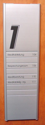 CLICK-Paneelsystem / Türschild