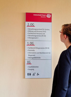 Wegweiser SYSTEM 12