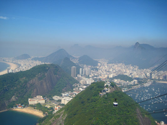 Rio de Janeiro - Blick vom Zuckerhut