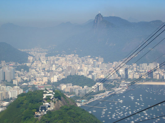 Rio de Janeiro - Blick vom Zuckerhut