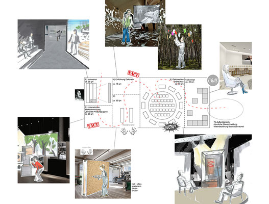 Moodboard Showroom