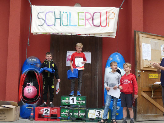 Sieger SchülerCup K1JM U10