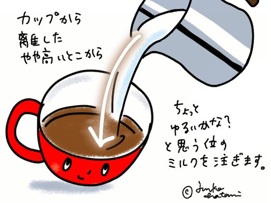 家庭用エスプレッソマシンでカフェラテを作ろう コーヒーファン向けイラストその86 イラストレーター茶谷順子のwebsite 日々のかけら