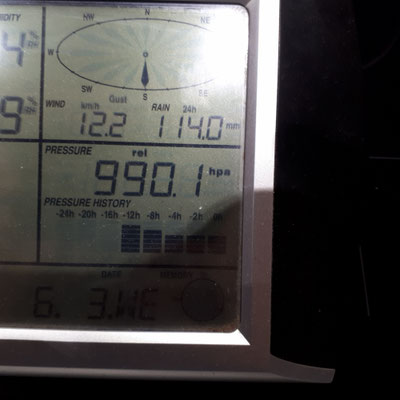 114 mm regen = 114 liter op de vierkante meter