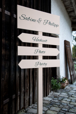 Wegweiser Hochzeit