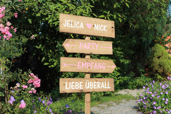 Wegweiser Schilder