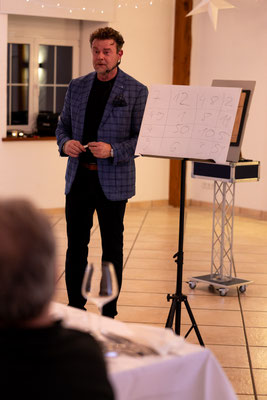 Als vielseitiger Künstler trete ich darüber hinaus auf Roadshows, Incentives und internationalen Events auf.