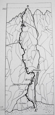 Topo aus "Im Extremen Fels"; W. Pause, J. Winkler 1977