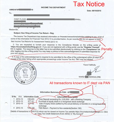 How to reply to tax Notice