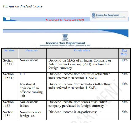 Dividend tax rates
