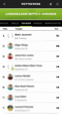 Fußball Einzeltraining Stürmer