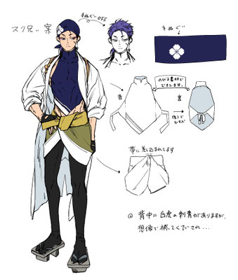 1/21 リゥさま：←スク兄ぃの設定画