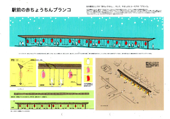 ソーラー発電コンペ案