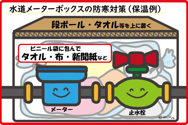 水道管凍結防止対策 メーターボックスの保温例