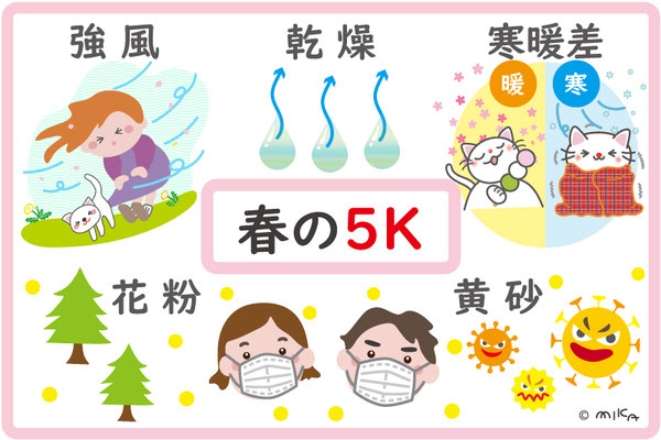 「春の５K」のイラスト