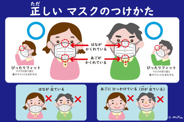 正しいマスクのつけ方（男女二人／背景紺）