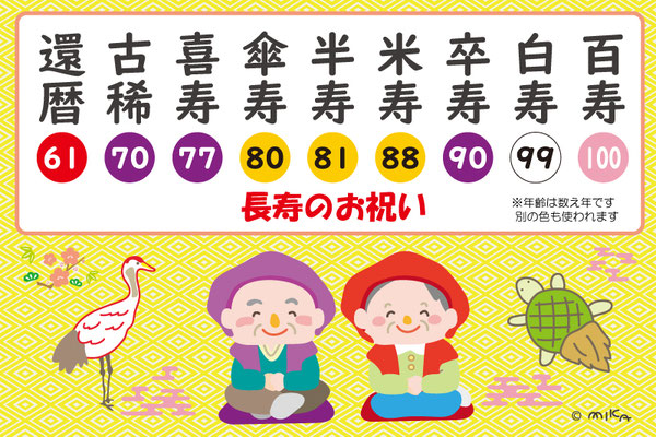 長寿のお祝い