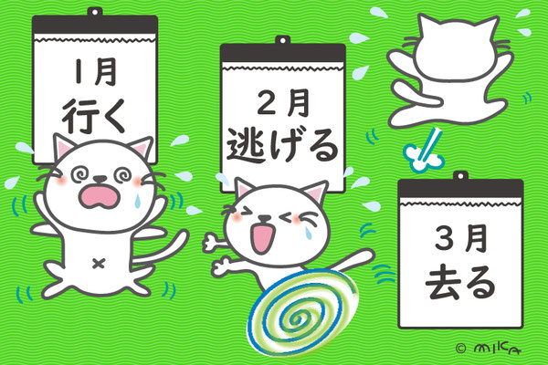 1月は「行く」２月は「逃げる」３月は「去る」（２対３）