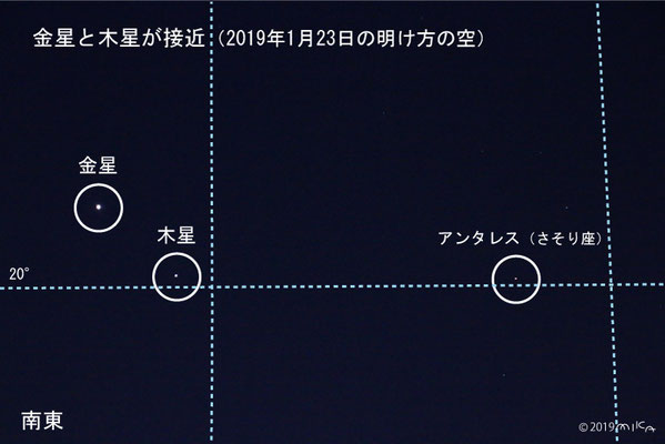 金星と木星が並ぶ（2019年1月23日５時半ごろ）