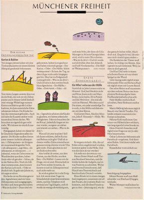 Süddeutsche Zeitung Magazin