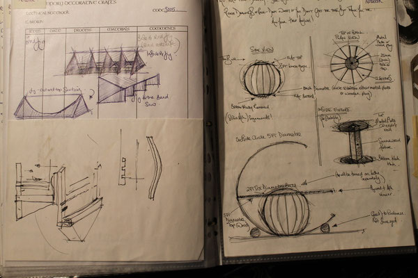 Technical Notebook- Equilibrium Table