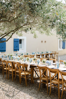 tables rectangular