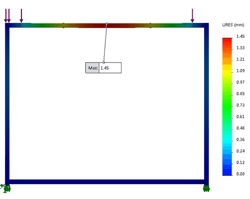 Calcul du pied de table métal DimYa