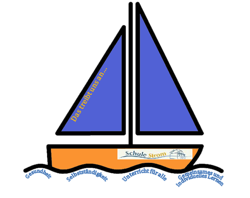 Das Logo der Schule Strom. Ein Segelboot als Grafik in den Farben blau und orange.
