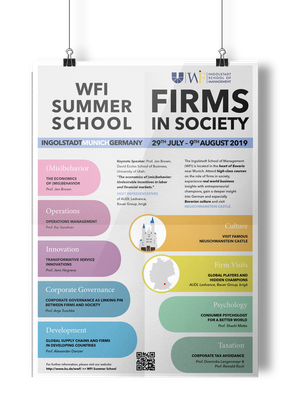 Plakatdesign, Grafikdesign München, Juliane Schlumberger