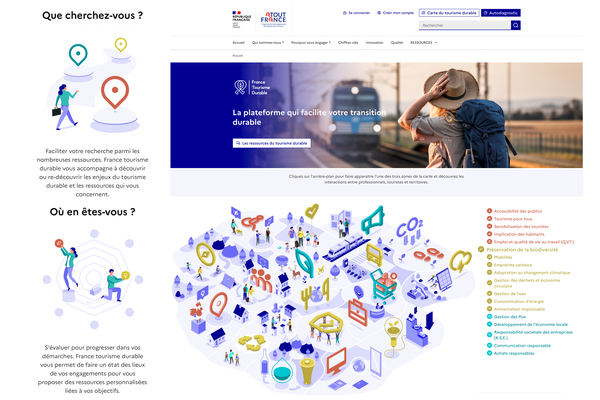 Conception graphique, illustrations et carte isométrique interactive, Atout France (Paris).