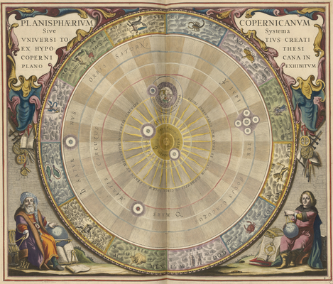 Andreas Cellarius Atlas céleste de l'astronome (système héliocentrique de Copernic)
