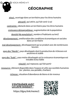 Exemple de la liste n°1