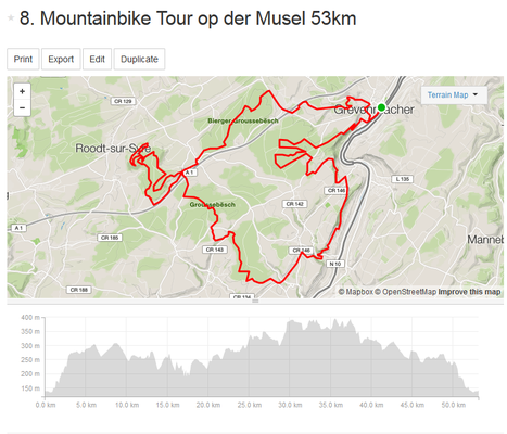 Parcours 53km