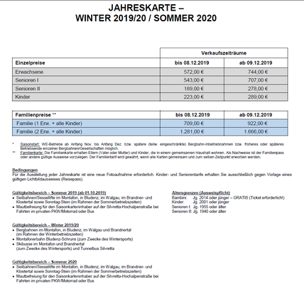 Saisonkarte Montafon-Brandnertal Jahreskarte 2019-2020