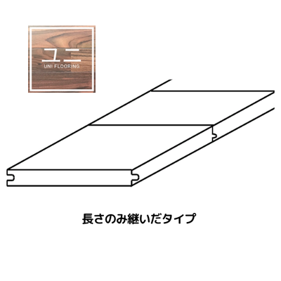 形状についてUNIフローリング断面図