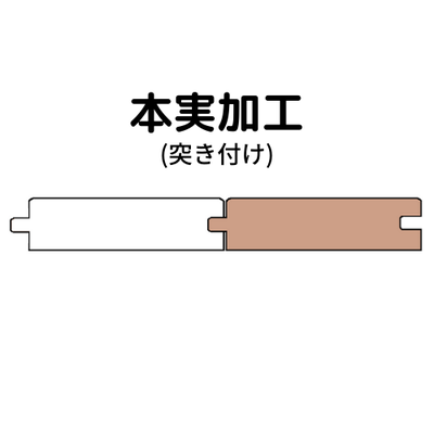 形状について本実突き付け加工