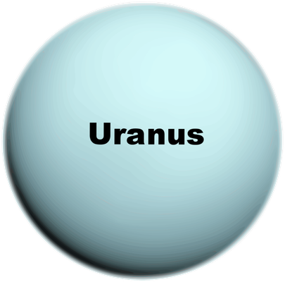 URANUS