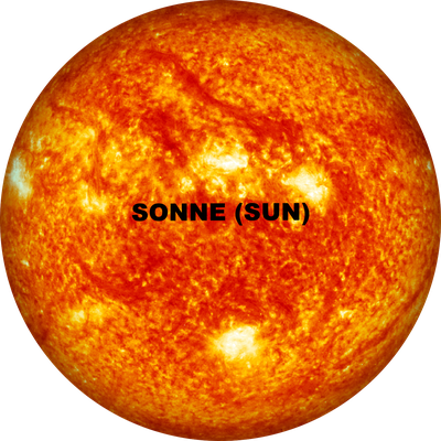 SONNE