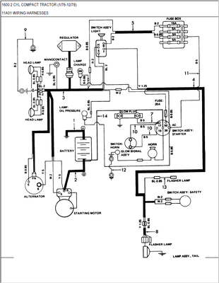 Fordson Tractors Service Repair Manuals Wiring Diagrams