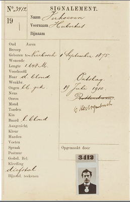 Signalementenregister 1880-1917    