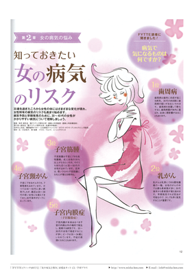 雑誌『FYTTE (フィッテ)10月号』特集ページ扉絵 ｜CL：プレジデント社