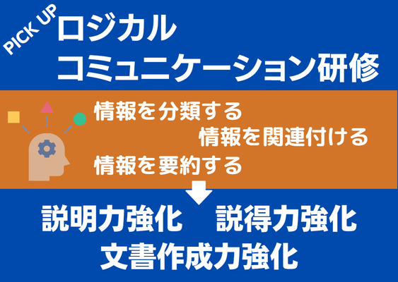 ロジカルシンキング、コミュニケーション、説明、説得、文書作成、札幌、北海道